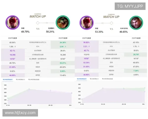 赛后复盘：上海网球队与成都网球队的精彩对决与经验总结